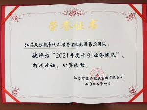 控股集團(tuán)2021年度十佳業(yè)務(wù)團(tuán)隊(duì)-天泓凱帝