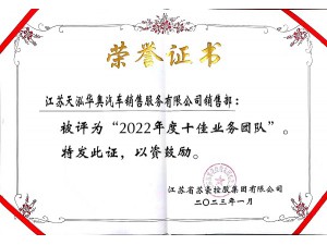 控股集團(tuán)2022年度十佳業(yè)務(wù)團(tuán)隊(duì)-天泓華奧